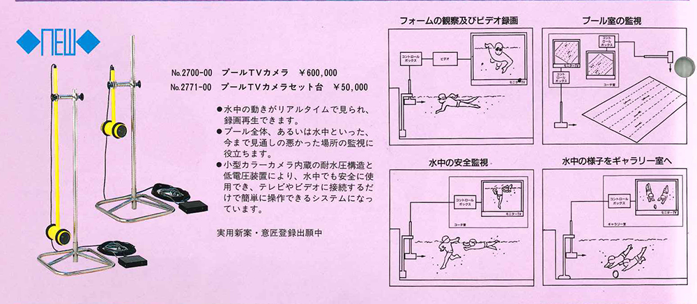 プールTVカメラ