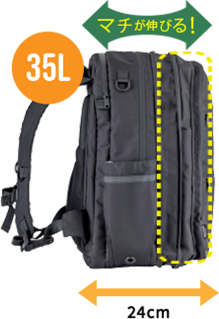 35リットルのリュック