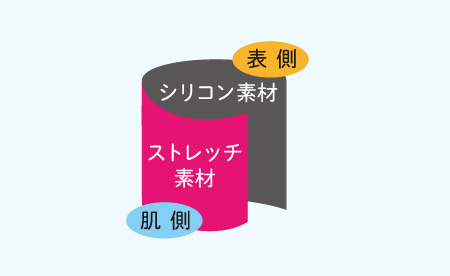 プール用マスクの6つの機能-1