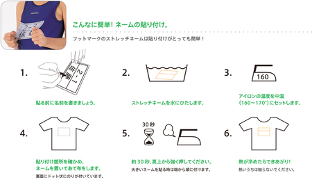 ストレッチネームの付け方を教えてください。