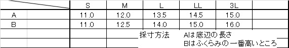 差し込みパッドの寸法を教えてください