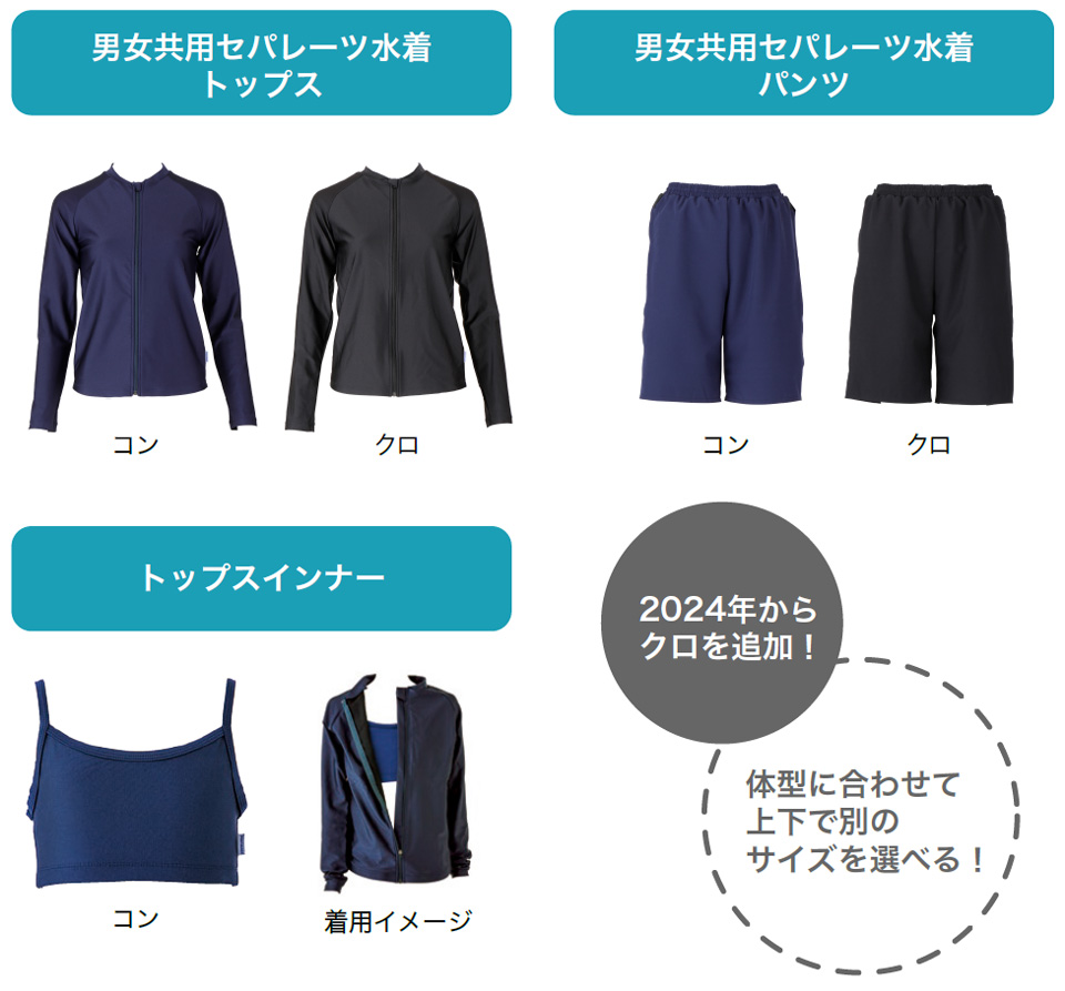 業界初！ジェンダーレス対応のスクール水着 「男女共用セパレーツ水着」